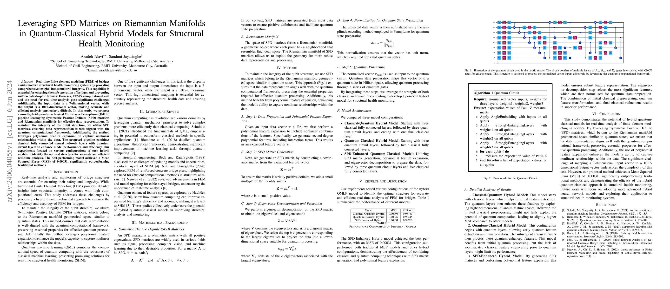 Thumbnail for Leveraging SPD Matrices on Riemannian Manifolds in Quantum Classical
  Hybrid Models for Structural Health Monitoring