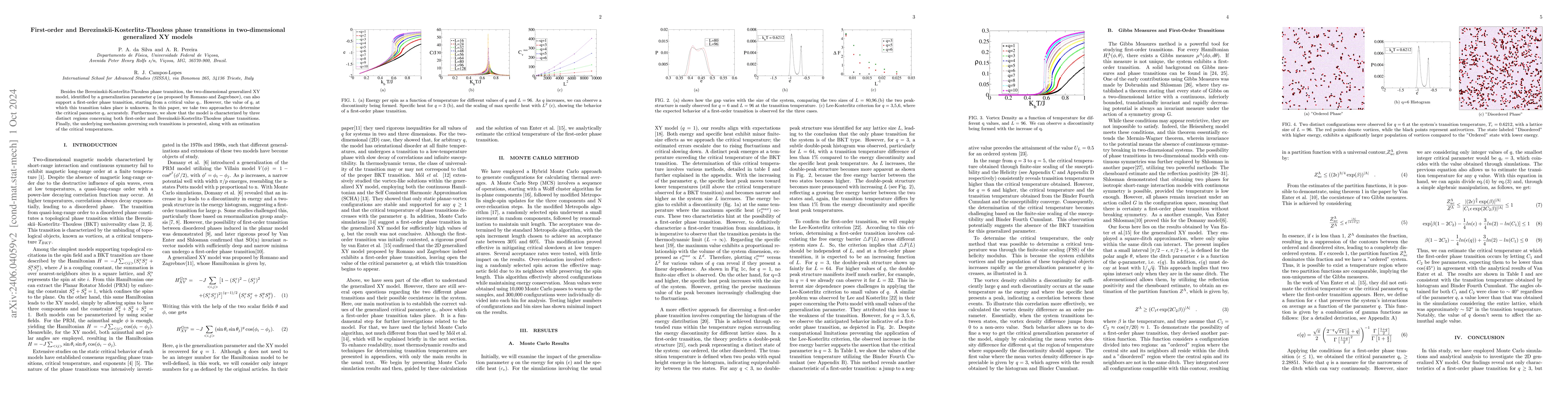 Thumbnail for First-order and Berezinskii-Kosterlitz-Thouless phase transitions in
  two-dimensional generalized XY models