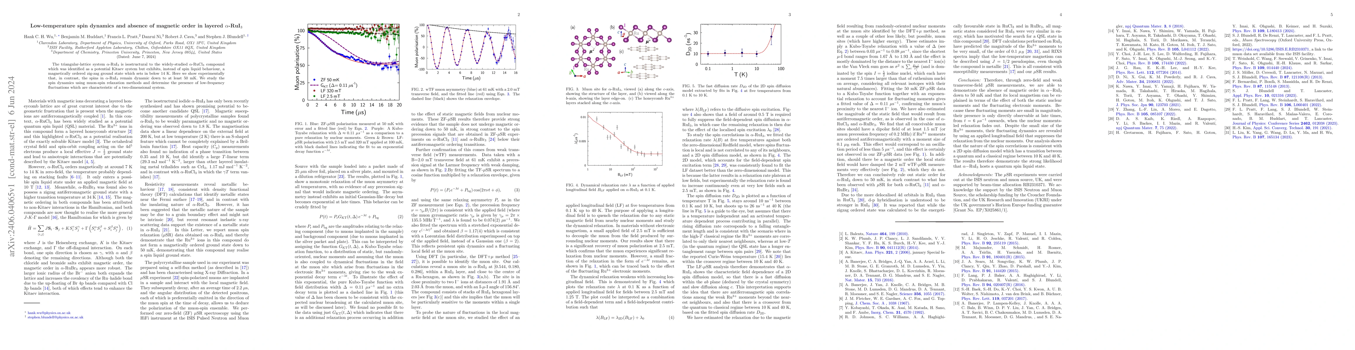Thumbnail for Low-temperature spin dynamics and absence of magnetic order in layered
  $\alpha$-RuI$_3$