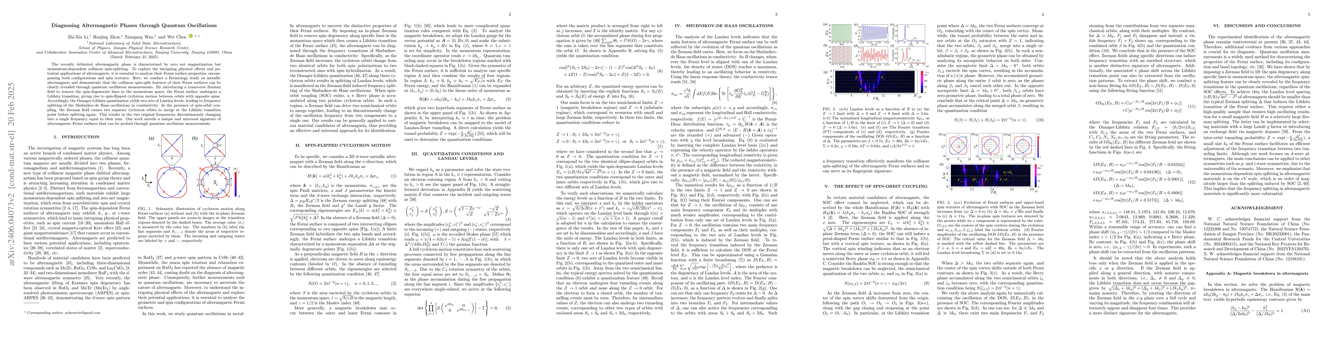 Thumbnail for Diagnosing Altermagnetic Phases through Quantum Oscillations