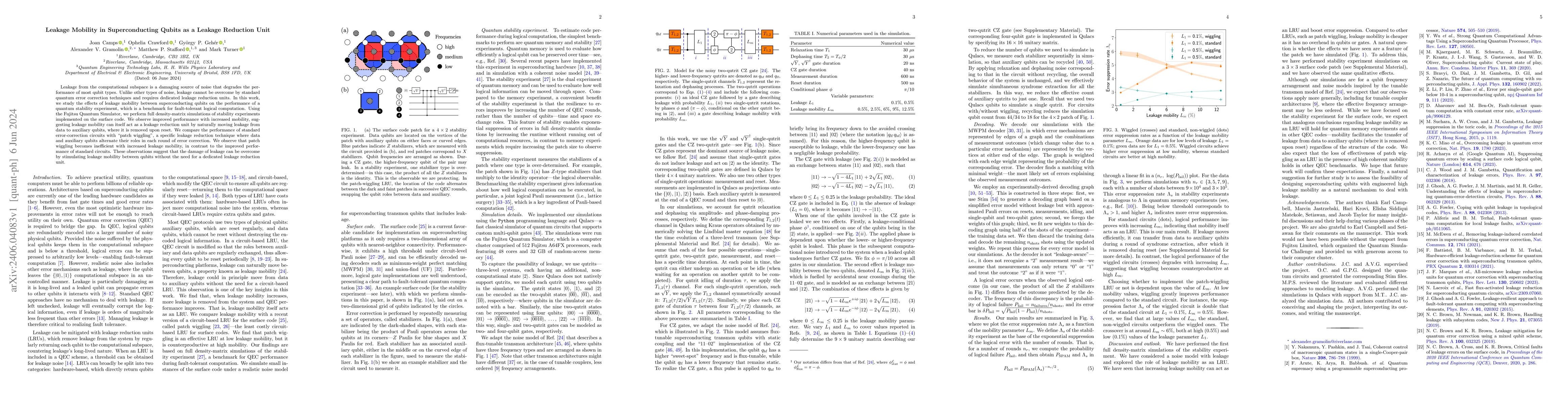 Thumbnail for Leakage Mobility in Superconducting Qubits as a Leakage Reduction Unit