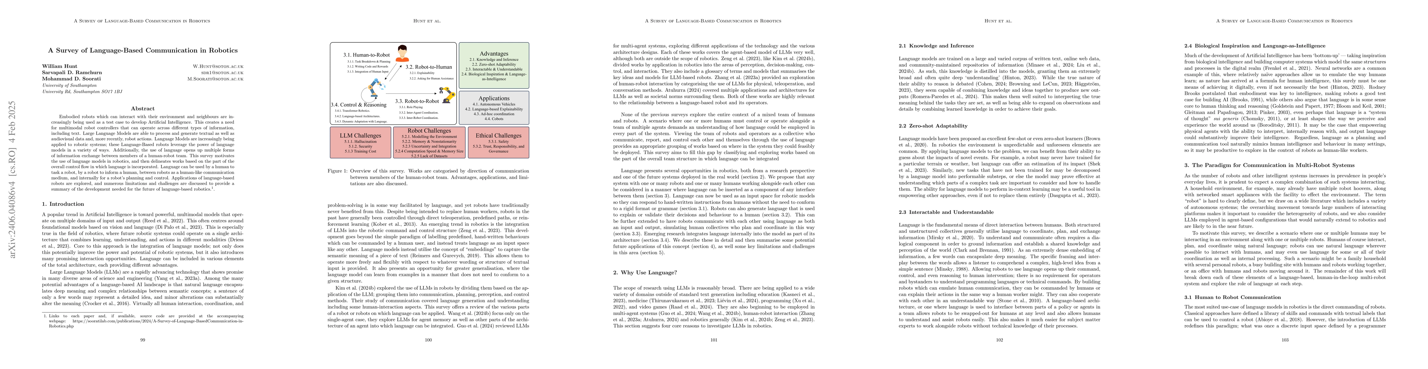 Thumbnail for A Survey of Language-Based Communication in Robotics
