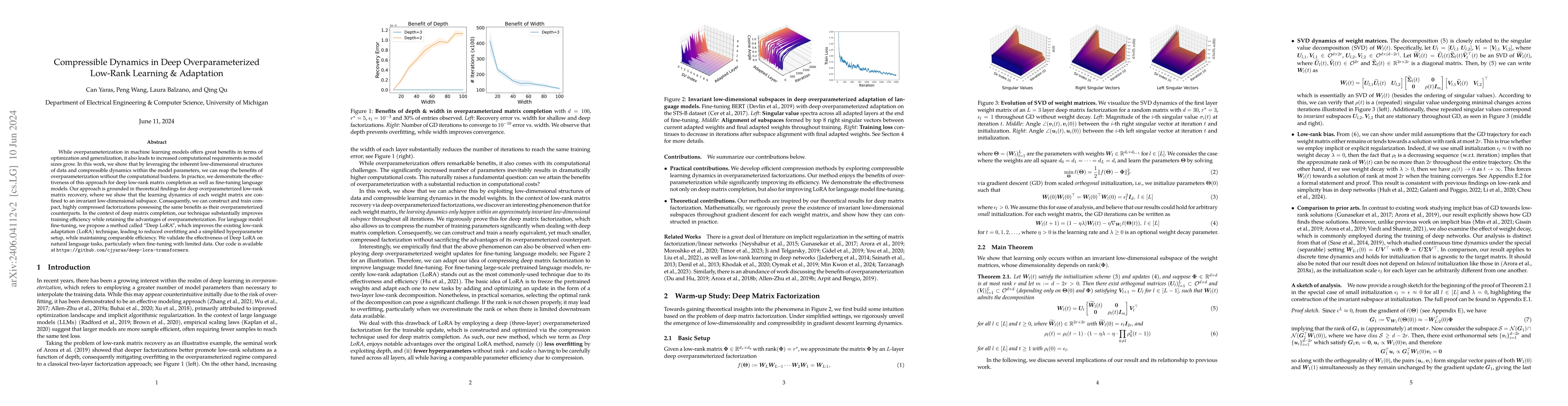 Thumbnail for Compressible Dynamics in Deep Overparameterized Low-Rank Learning &
  Adaptation