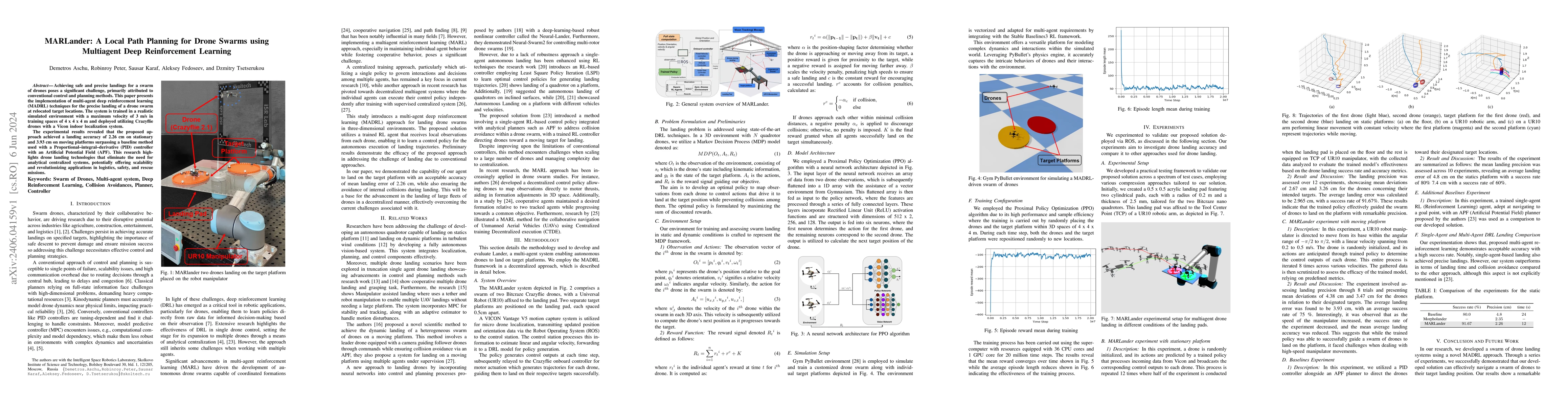 Thumbnail for MARLander: A Local Path Planning for Drone Swarms using Multiagent Deep
  Reinforcement Learning