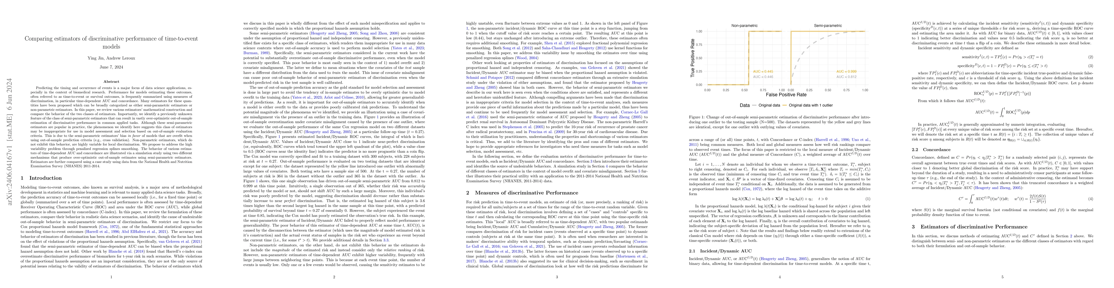 Thumbnail for Comparing estimators of discriminative performance of time-to-event
  models