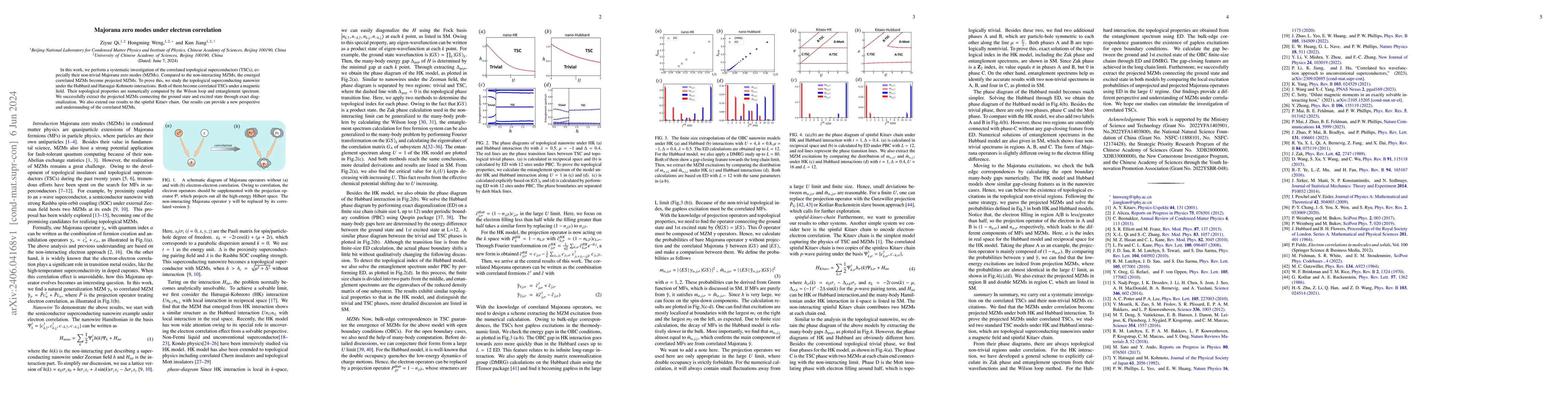 Thumbnail for Majorana zero modes under electron correlation