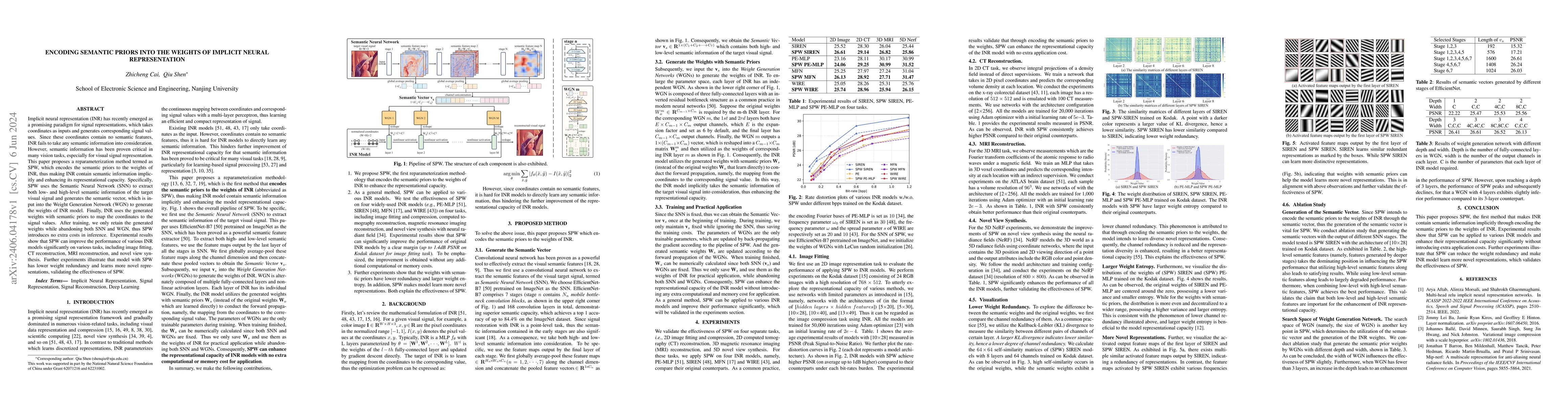 Thumbnail for Encoding Semantic Priors into the Weights of Implicit Neural
  Representation