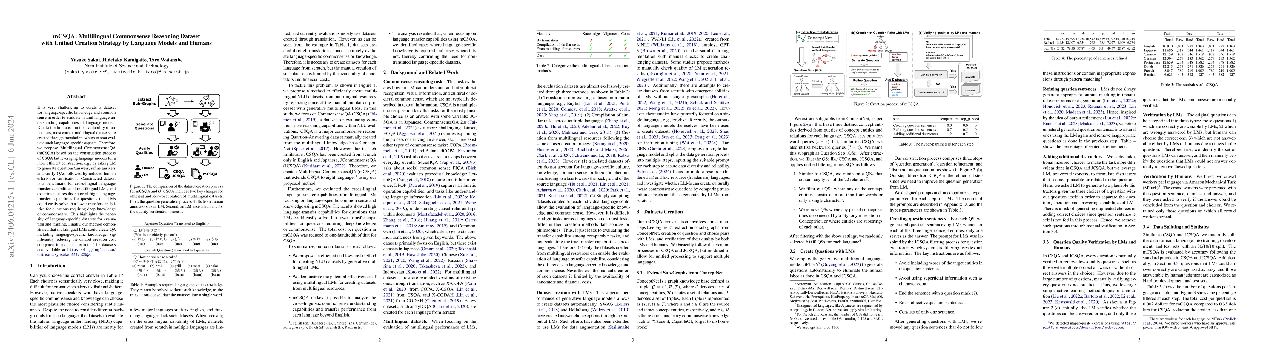 Thumbnail for mCSQA: Multilingual Commonsense Reasoning Dataset with Unified Creation
  Strategy by Language Models and Humans