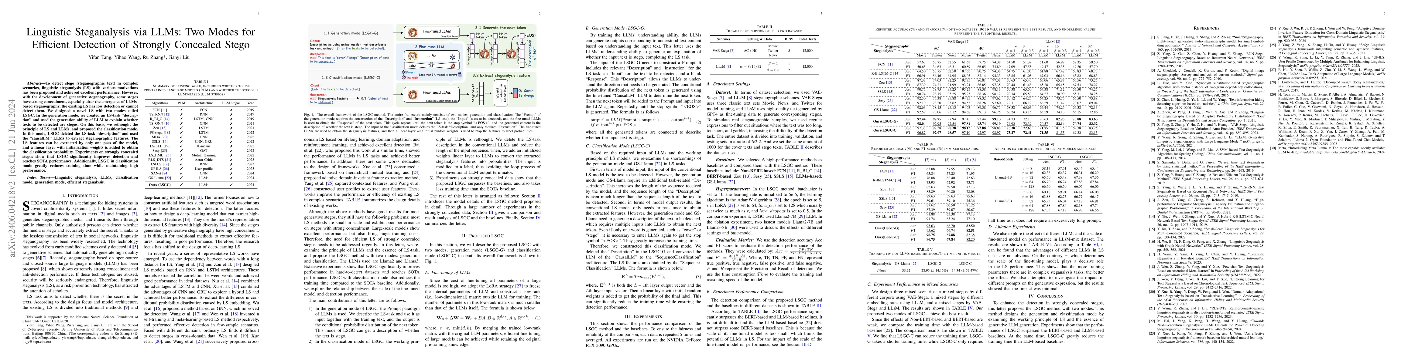 Thumbnail for Linguistic Steganalysis via LLMs: Two Modes for Efficient Detection of
  Strongly Concealed Stego