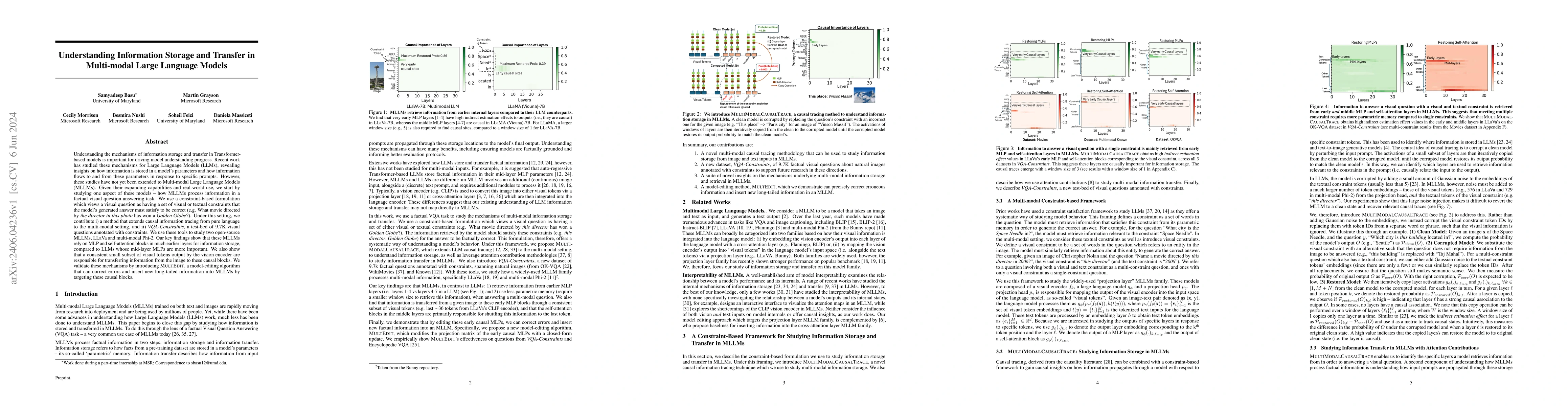 Thumbnail for Understanding Information Storage and Transfer in Multi-modal Large
  Language Models