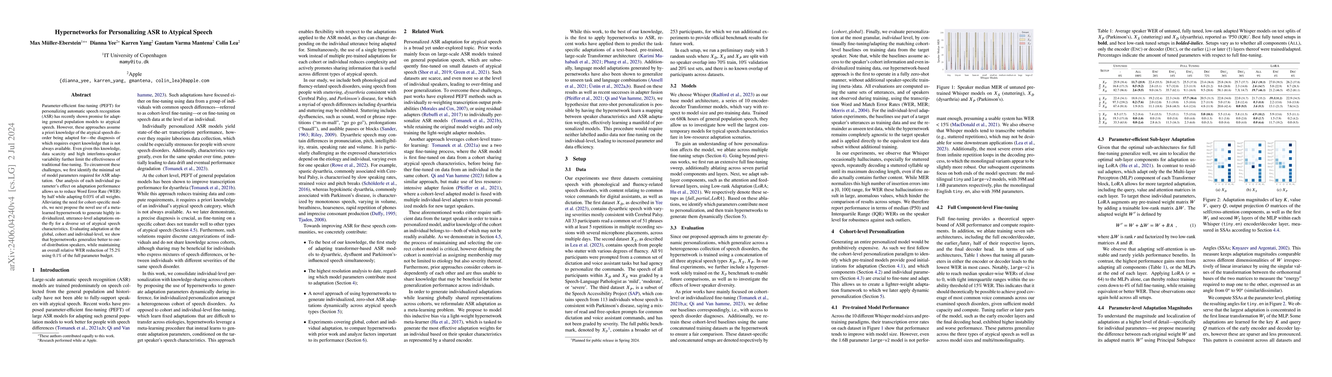Thumbnail for Hypernetworks for Personalizing ASR to Atypical Speech