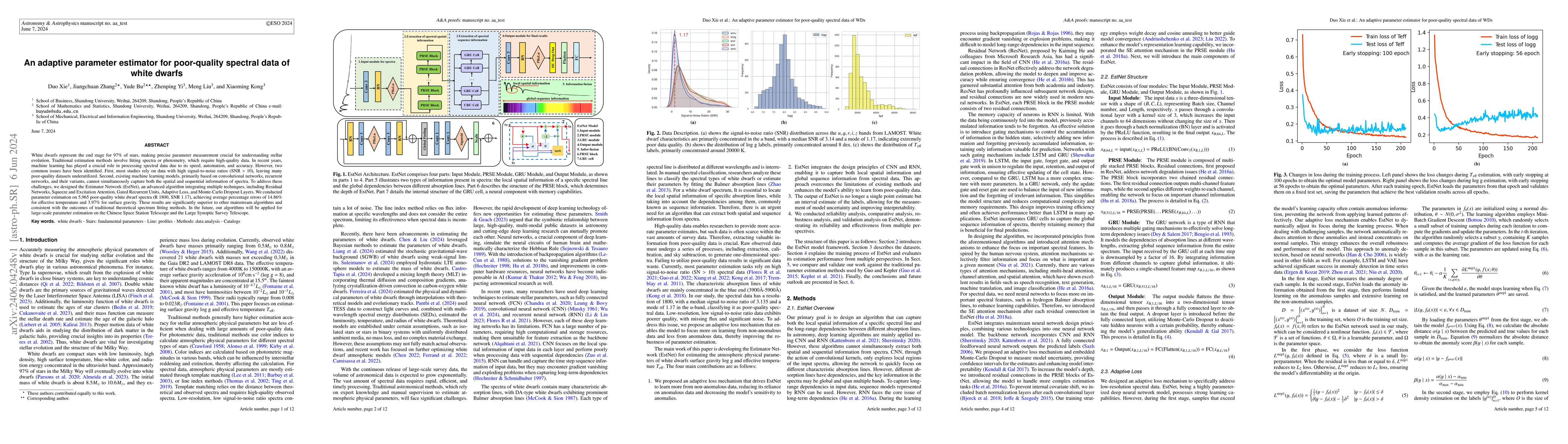 Thumbnail for An adaptive parameter estimator for poor-quality spectral data of white
  dwarfs
