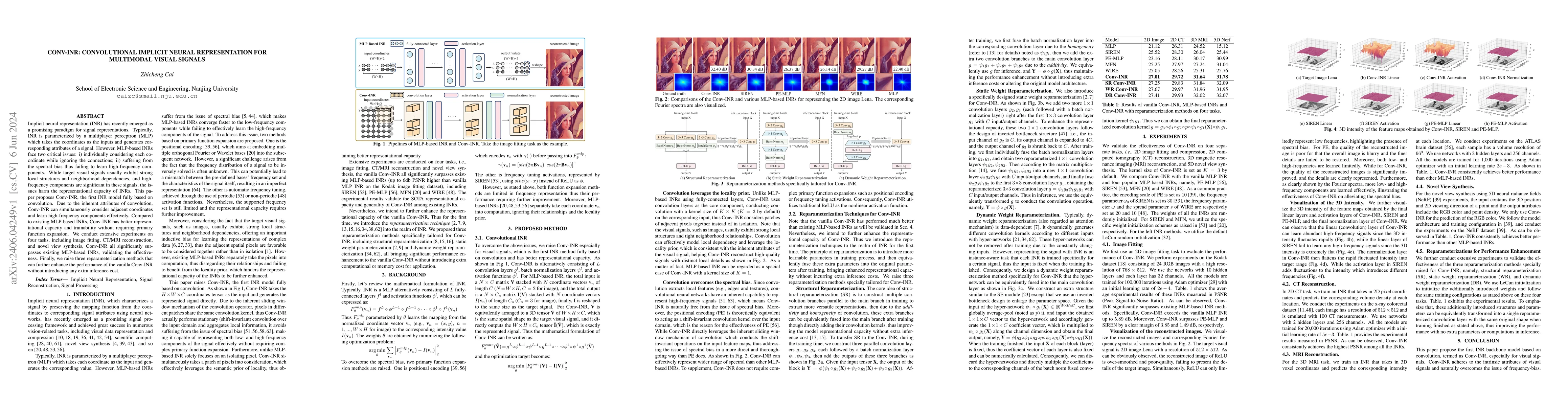 Thumbnail for Conv-INR: Convolutional Implicit Neural Representation for Multimodal
  Visual Signals