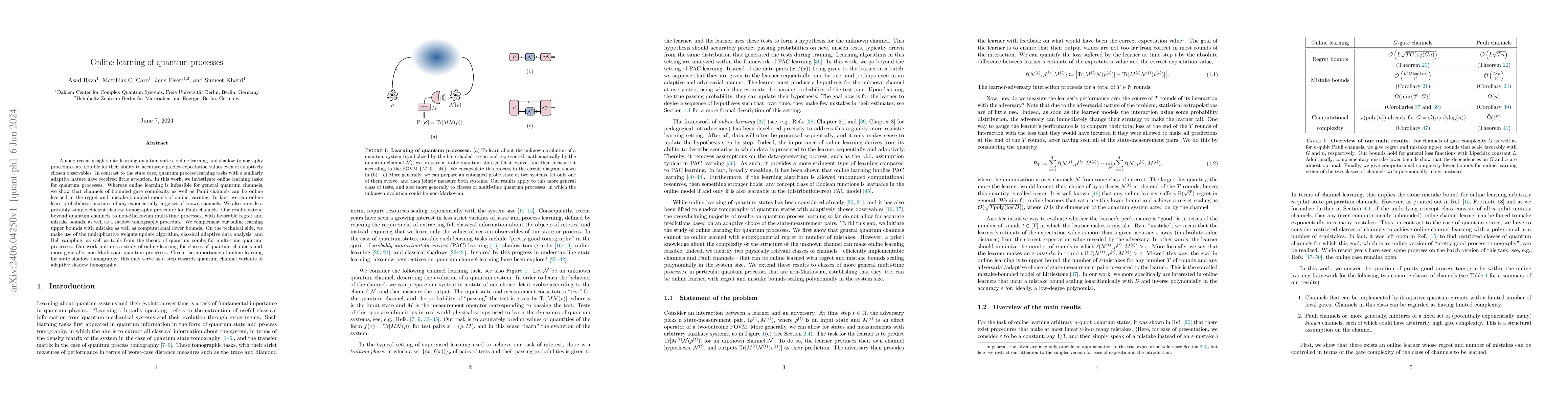 Thumbnail for Online learning of quantum processes