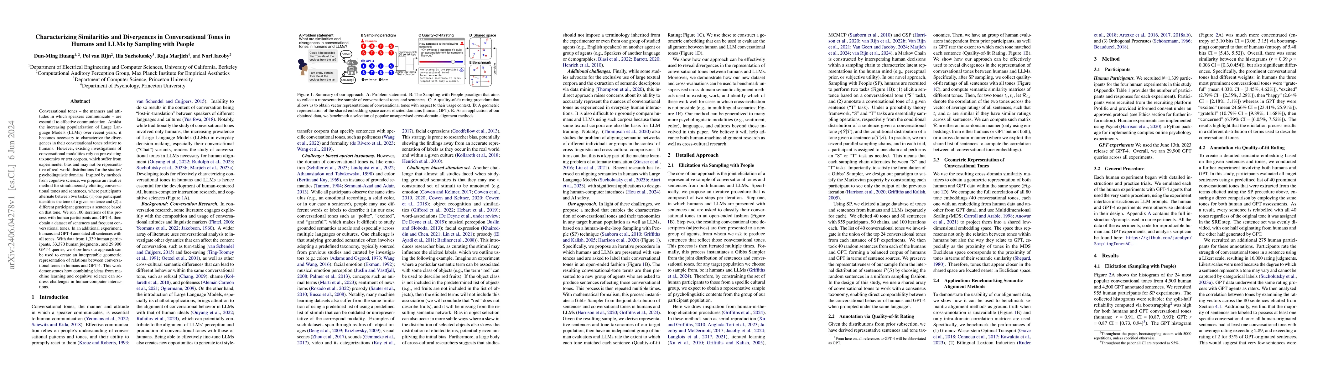 Thumbnail for Characterizing Similarities and Divergences in Conversational Tones in
  Humans and LLMs by Sampling with People