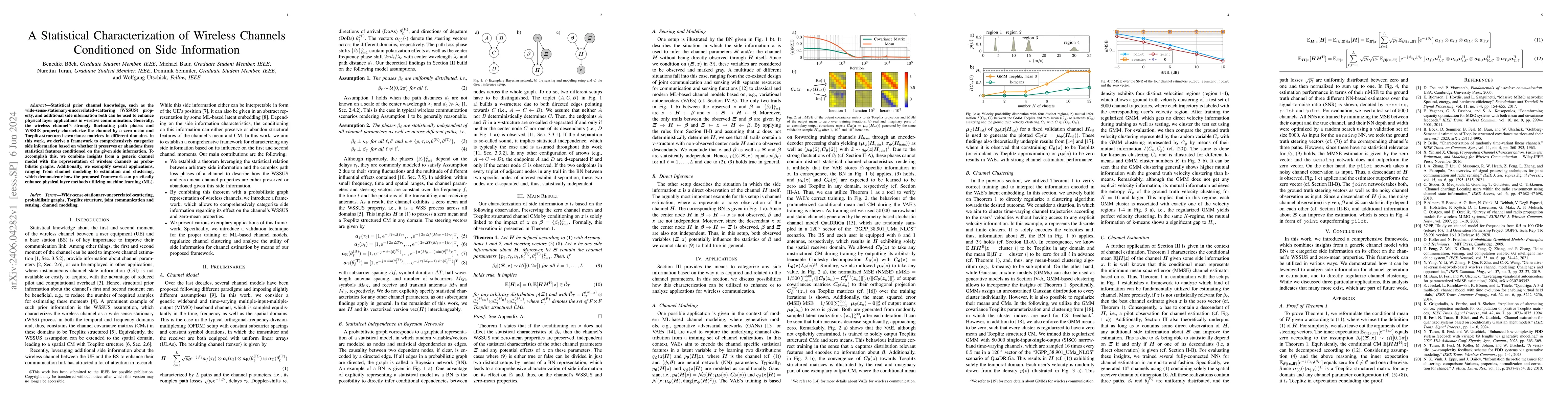 Thumbnail for A Statistical Characterization of Wireless Channels Conditioned on Side
  Information