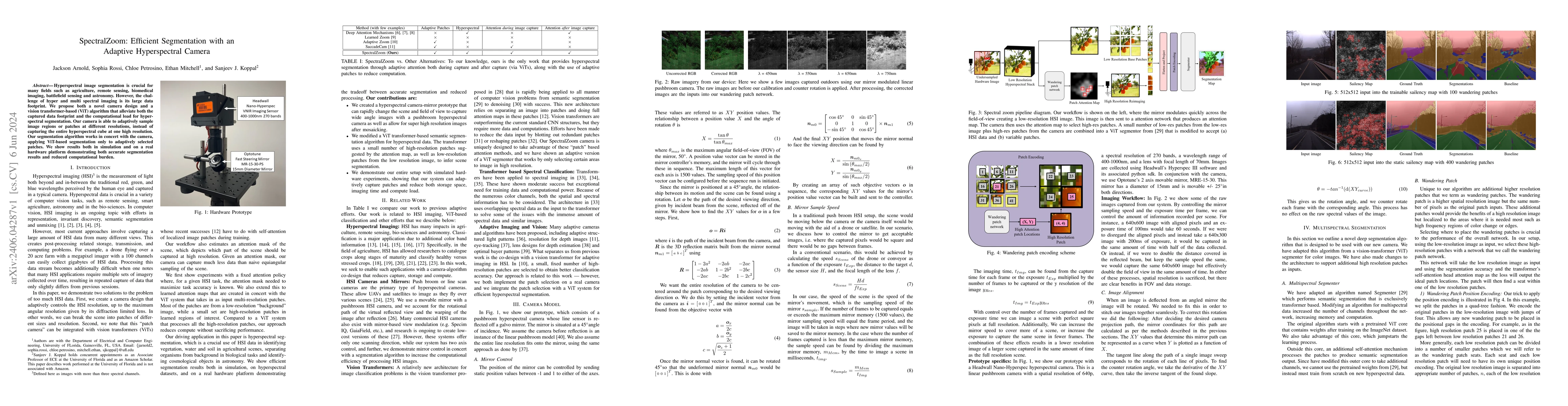 Thumbnail for SpectralZoom: Efficient Segmentation with an Adaptive Hyperspectral
  Camera