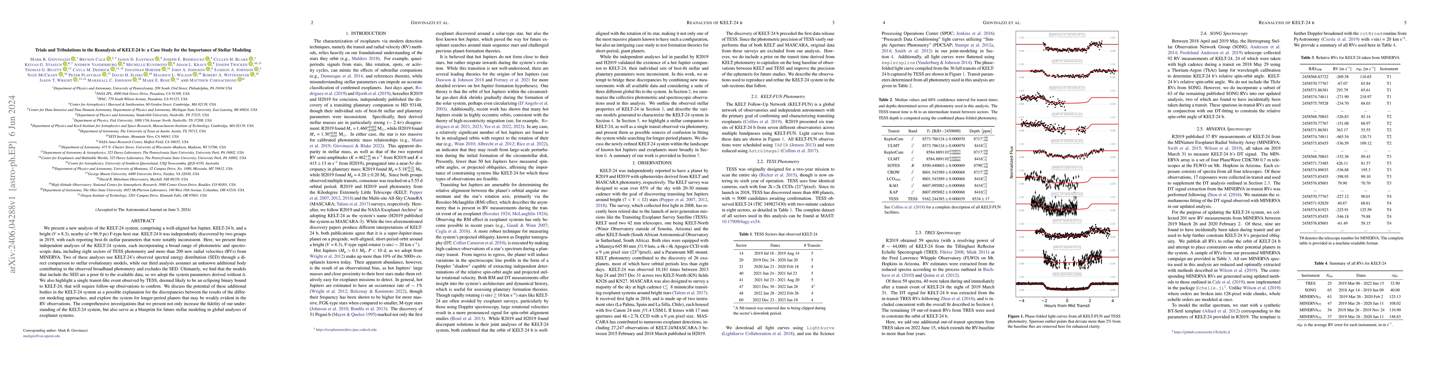 Thumbnail for Trials and Tribulations in the Reanalysis of KELT-24 b: a Case Study for
  the Importance of Stellar Modeling