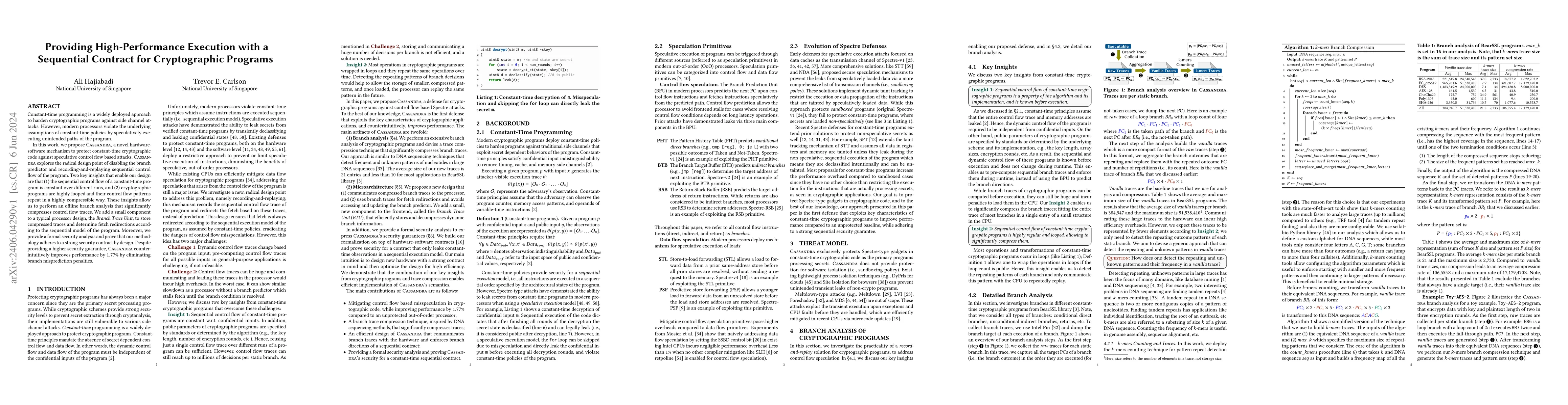 Thumbnail for Providing High-Performance Execution with a Sequential Contract for
  Cryptographic Programs