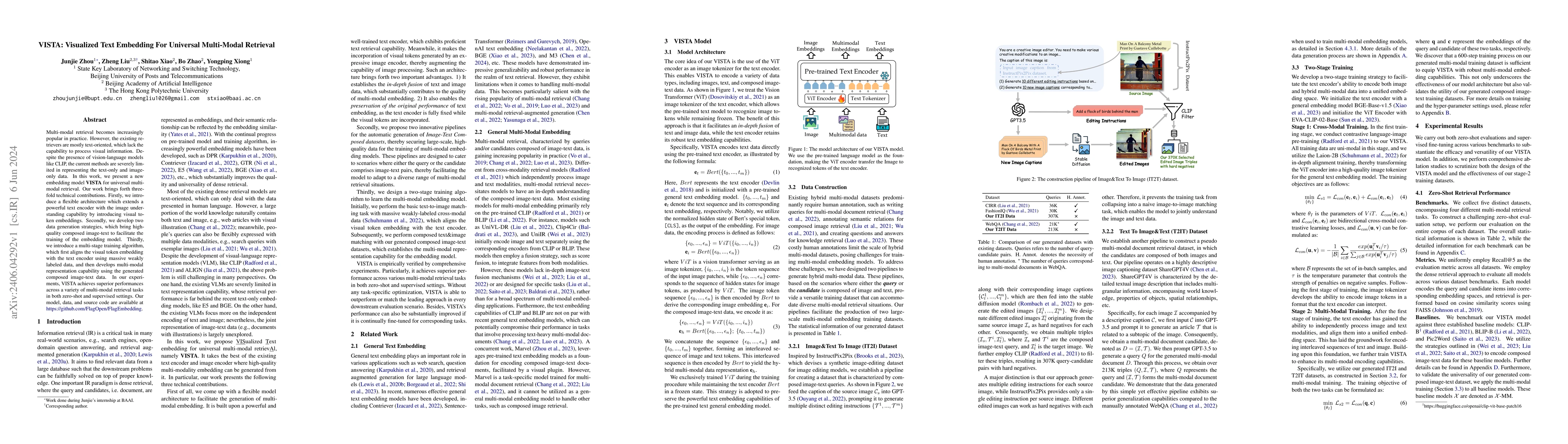Thumbnail for VISTA: Visualized Text Embedding For Universal Multi-Modal Retrieval