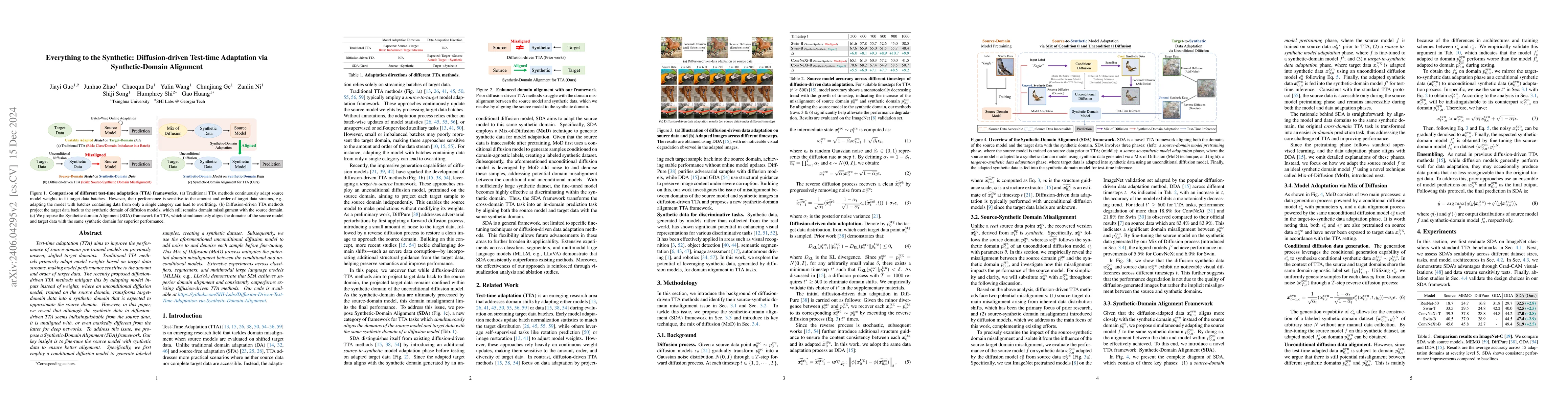 Thumbnail for Everything to the Synthetic: Diffusion-driven Test-time Adaptation via
  Synthetic-Domain Alignment
