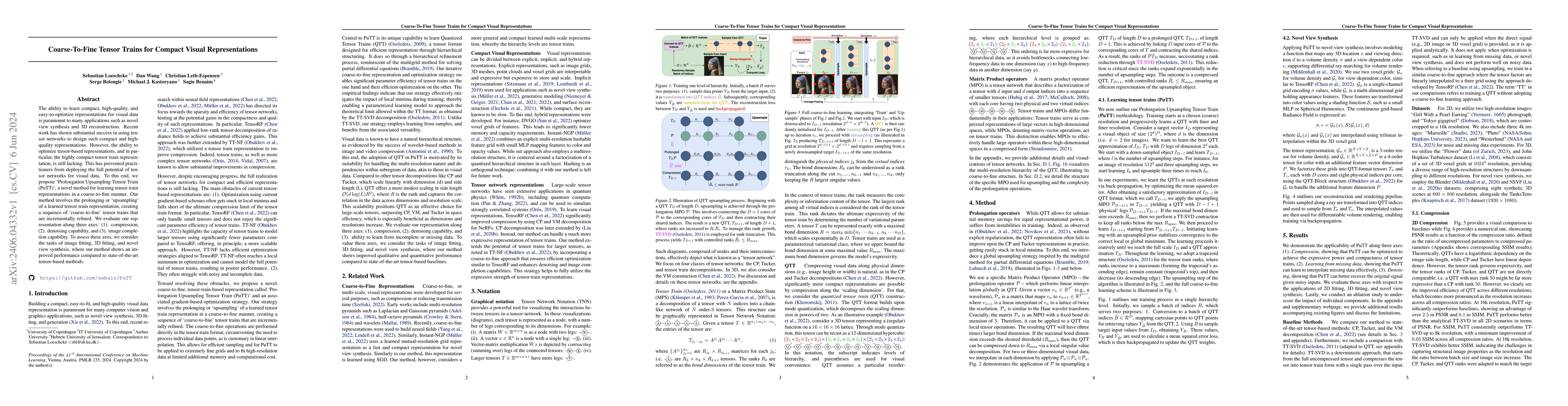 Thumbnail for Coarse-To-Fine Tensor Trains for Compact Visual Representations