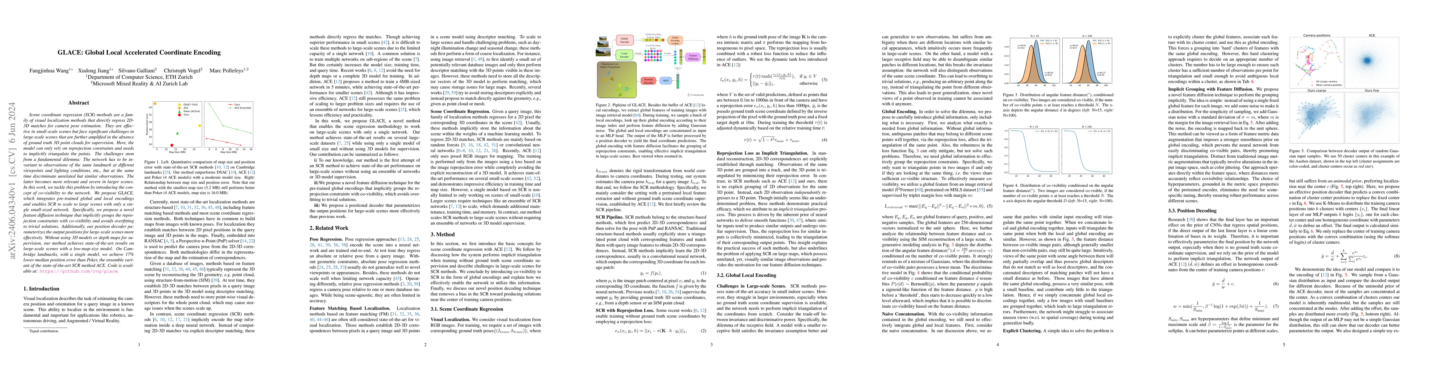 Thumbnail for GLACE: Global Local Accelerated Coordinate Encoding