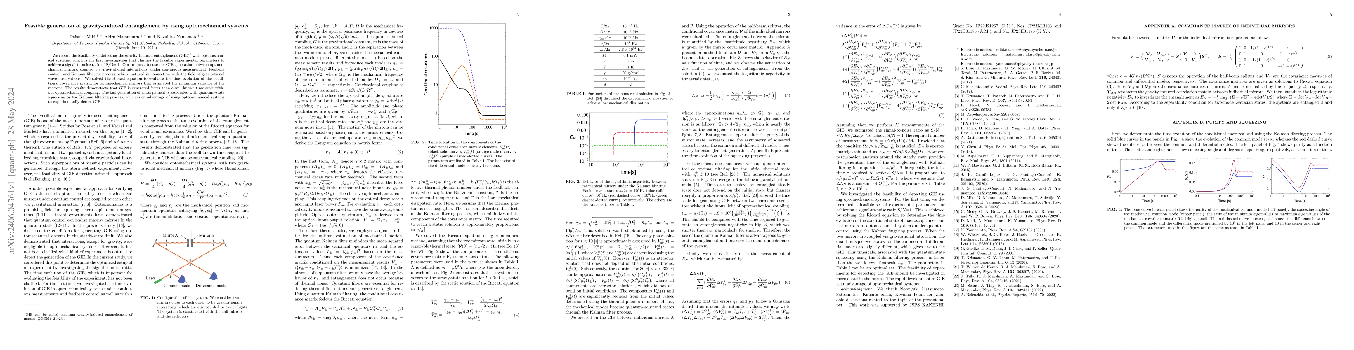 Thumbnail for Feasible generation of gravity-induced entanglement by using
  optomechanical systems