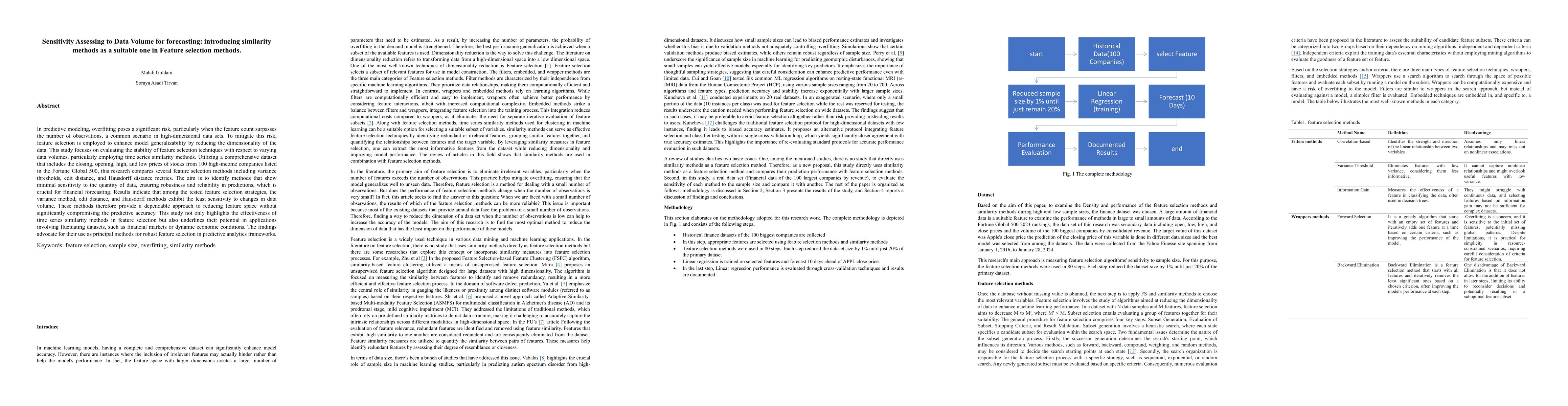 Thumbnail for Sensitivity Assessing to Data Volume for forecasting: introducing
  similarity methods as a suitable one in Feature selection methods