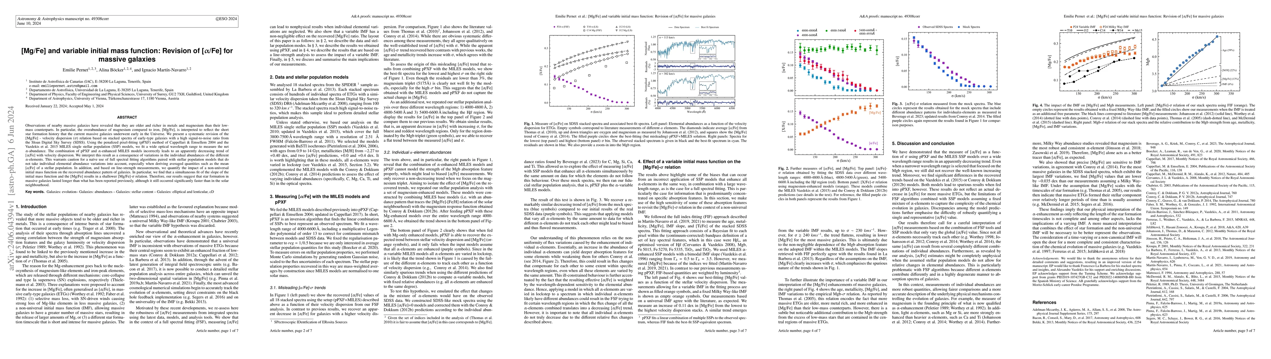 Thumbnail for [Mg/Fe] and variable initial mass function: Revision of [$\alpha$/Fe]
  for massive galaxies
