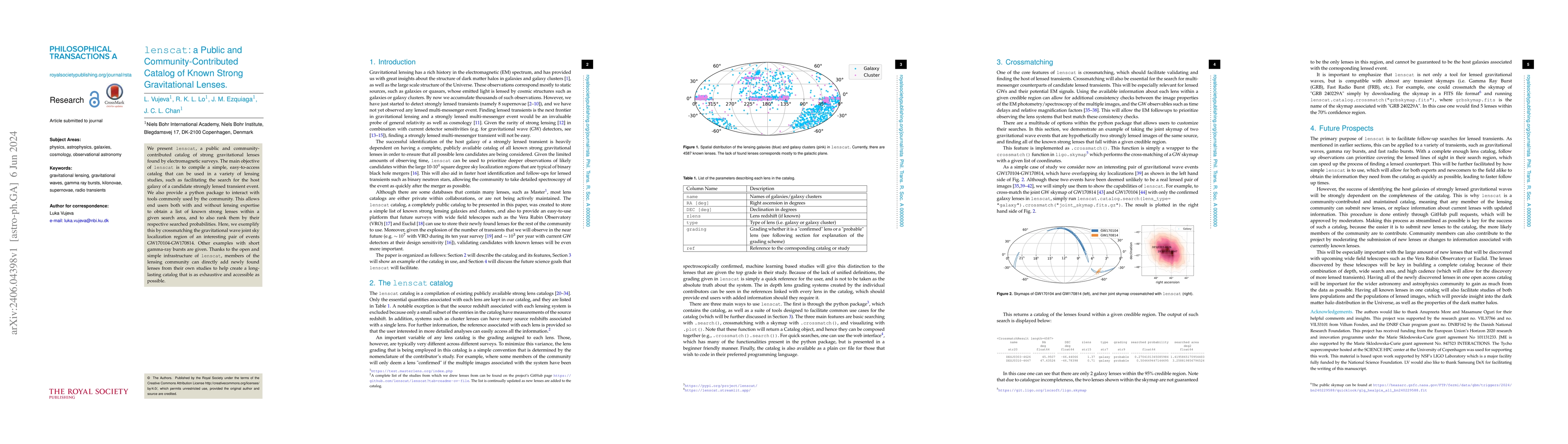 Thumbnail for lenscat: a Public and Community-Contributed Catalog of Known Strong
  Gravitational Lenses