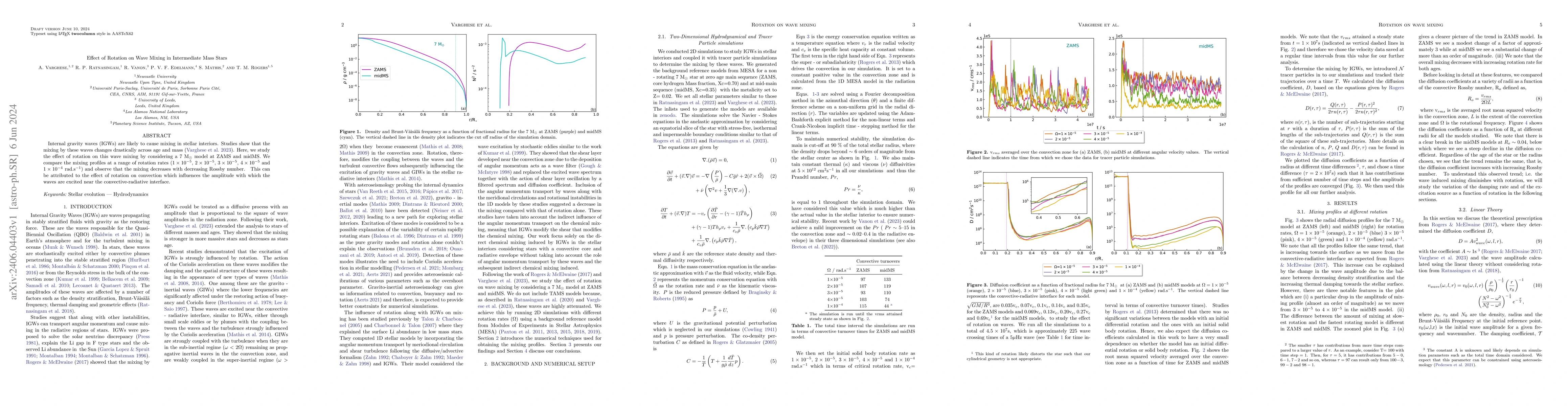 Thumbnail for Effect of Rotation on Wave Mixing in Intermediate Mass Stars
