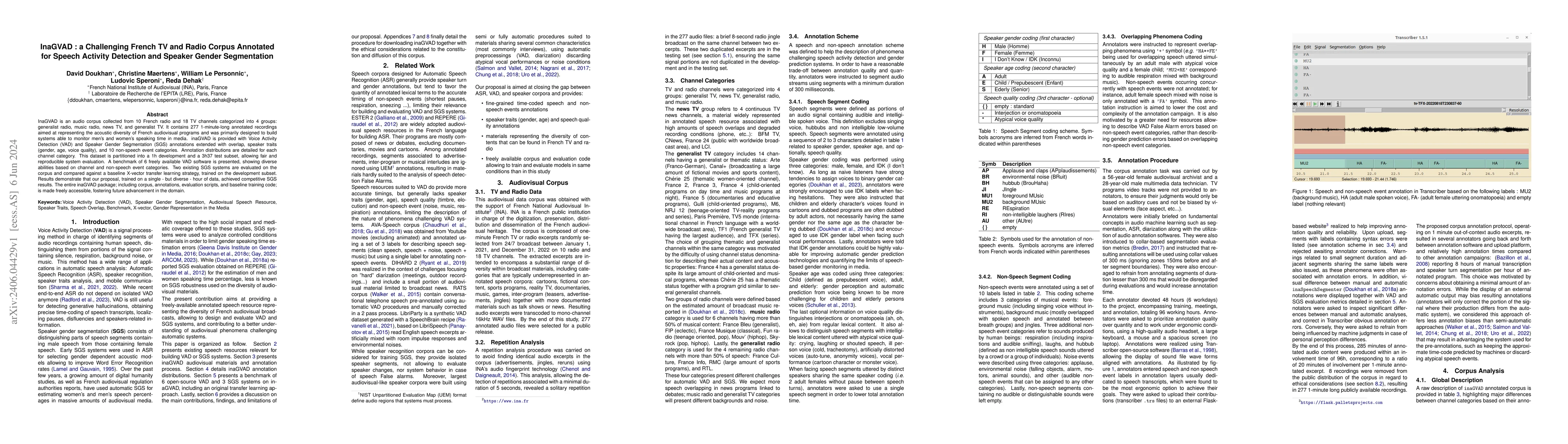 Thumbnail for InaGVAD : a Challenging French TV and Radio Corpus Annotated for Speech
  Activity Detection and Speaker Gender Segmentation