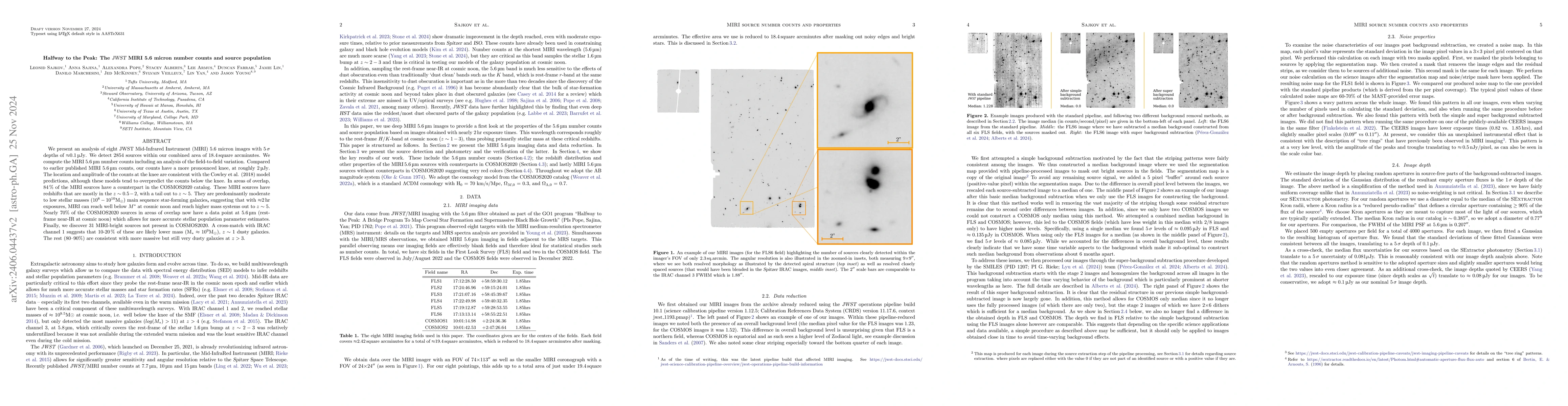 Thumbnail for Halfway to the Peak: The JWST MIRI 5.6 micron number counts and source
  population
