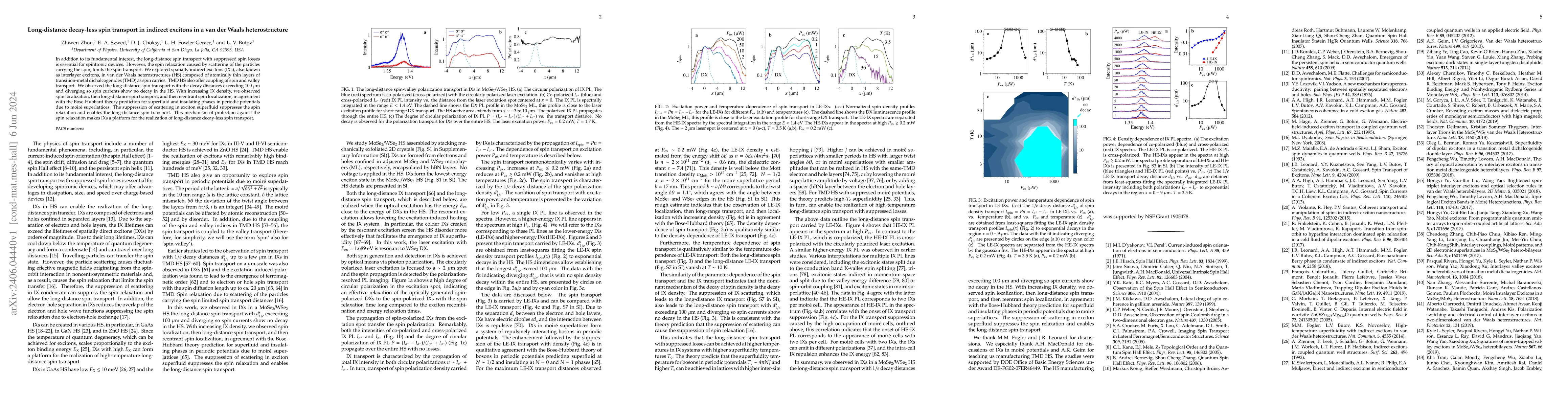 Thumbnail for Long-distance decay-less spin transport in indirect excitons in a van
  der Waals heterostructure