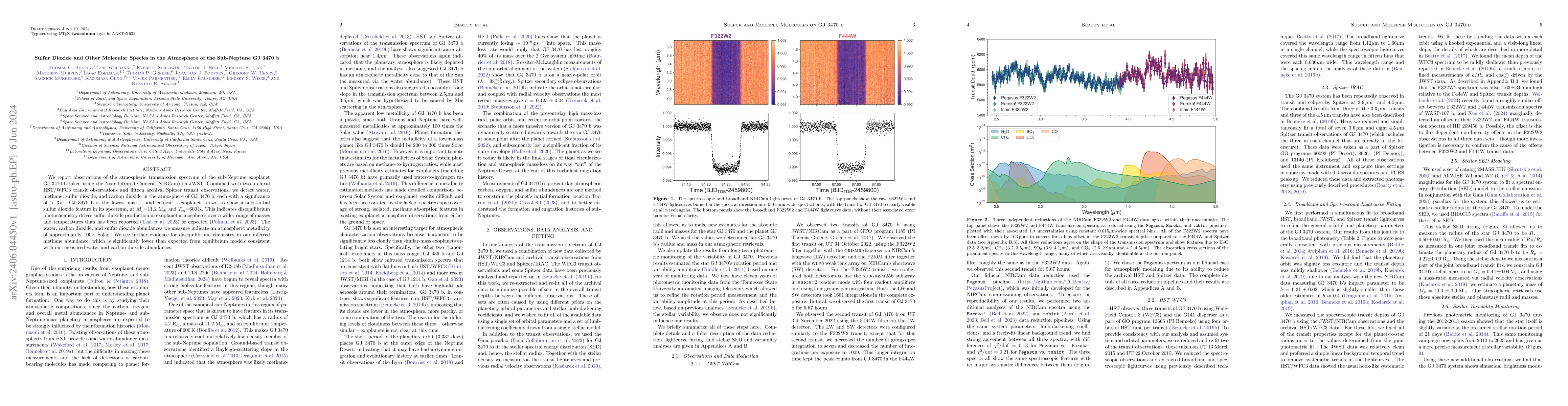 Thumbnail for Sulfur Dioxide and Other Molecular Species in the Atmosphere of the
  Sub-Neptune GJ 3470 b