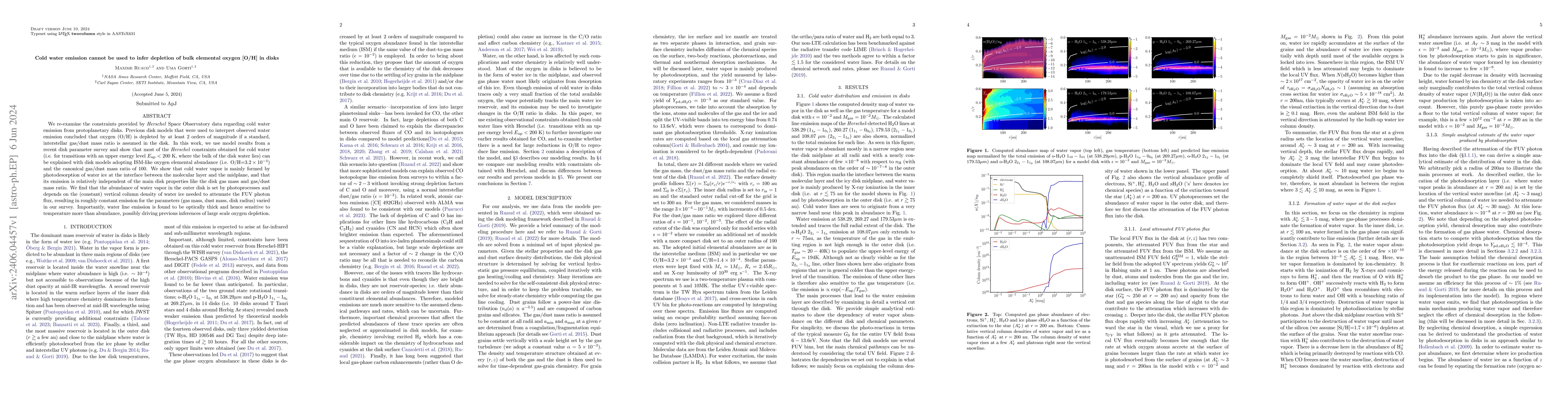 Thumbnail for Cold water emission cannot be used to infer depletion of bulk elemental
  oxygen [O/H] in disks