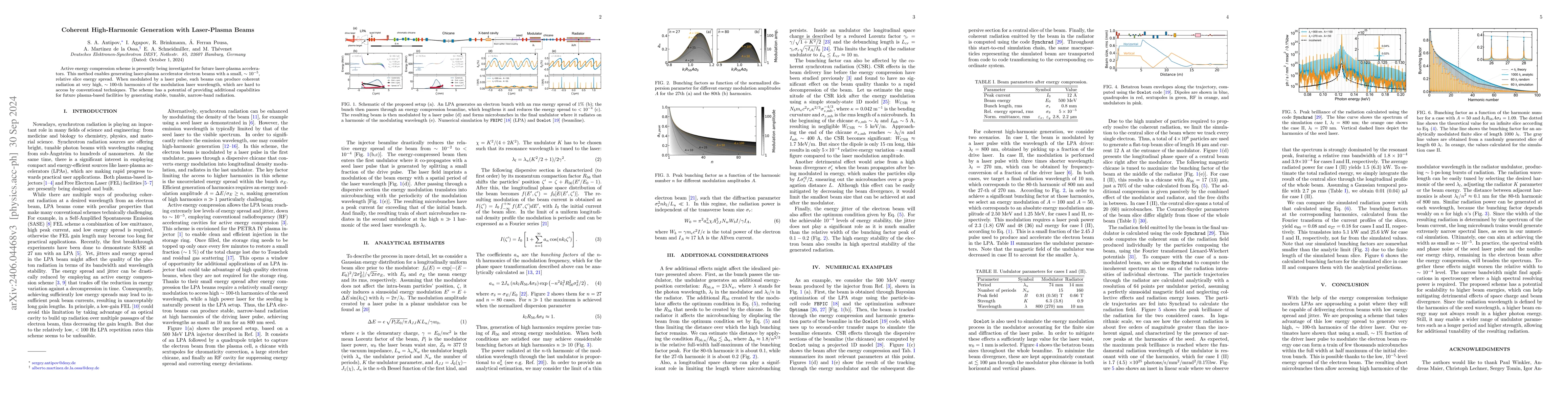 Thumbnail for Coherent High-Harmonic Generation with Laser-Plasma Beams