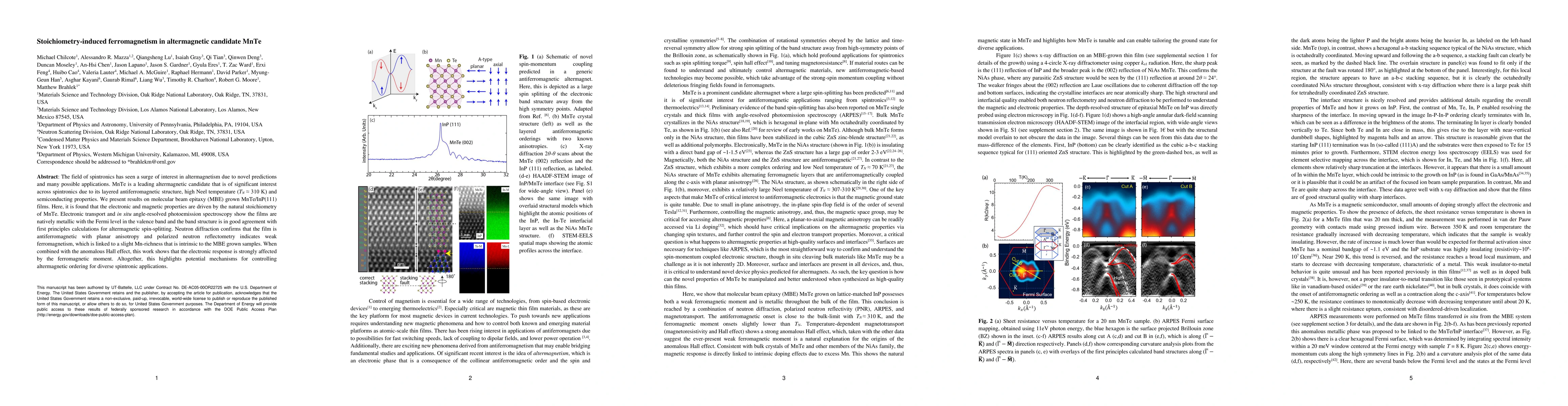 Thumbnail for Stoichiometry-induced ferromagnetism in altermagnetic candidate MnTe