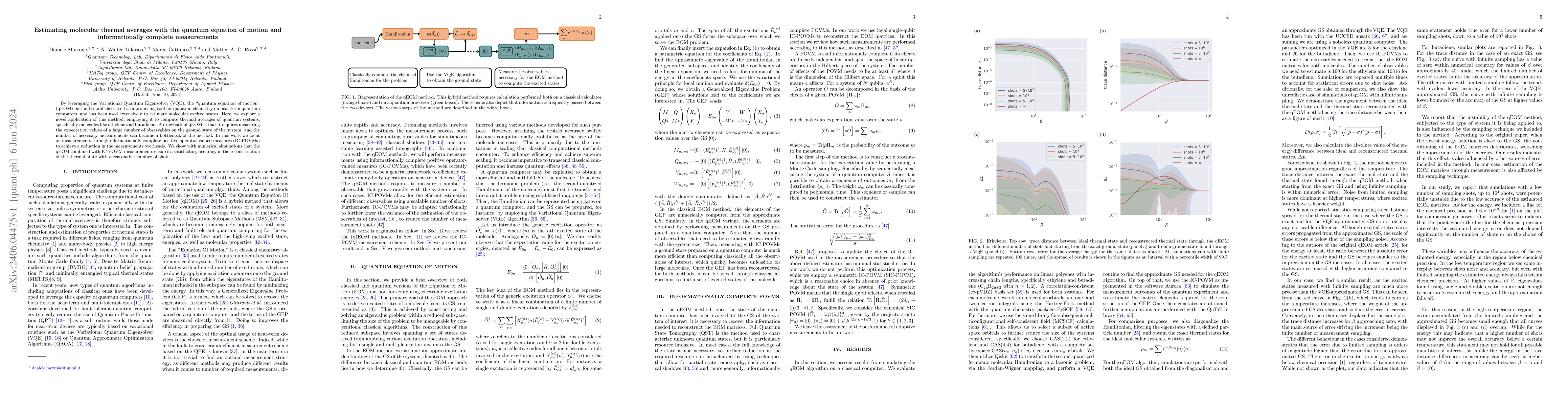 Thumbnail for Estimating molecular thermal averages with the quantum equation of
  motion and informationally complete measurements