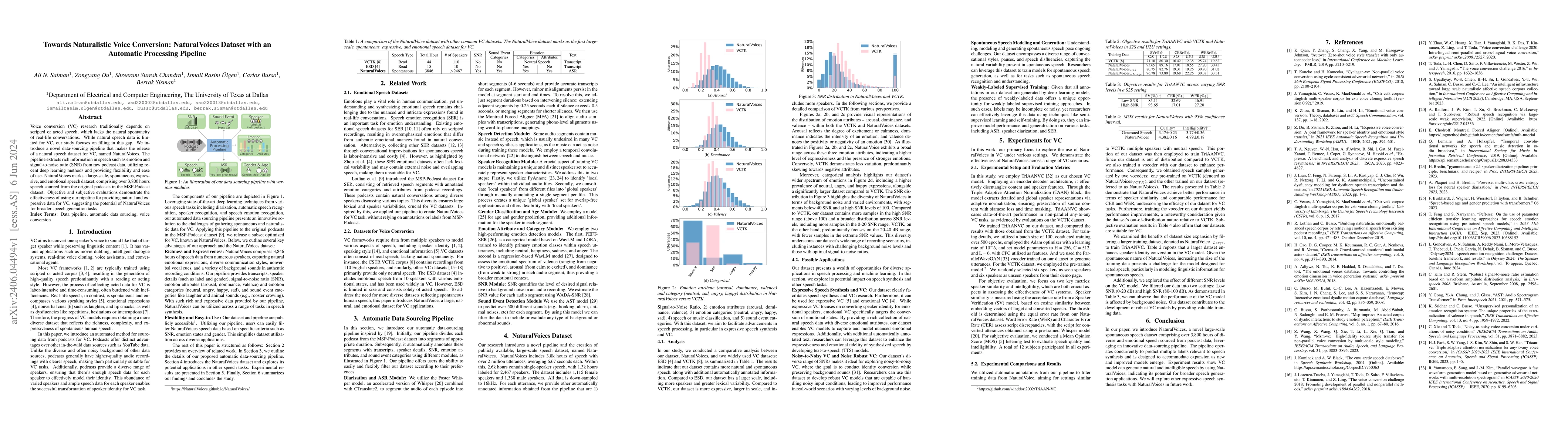 Thumbnail for Towards Naturalistic Voice Conversion: NaturalVoices Dataset with an
  Automatic Processing Pipeline