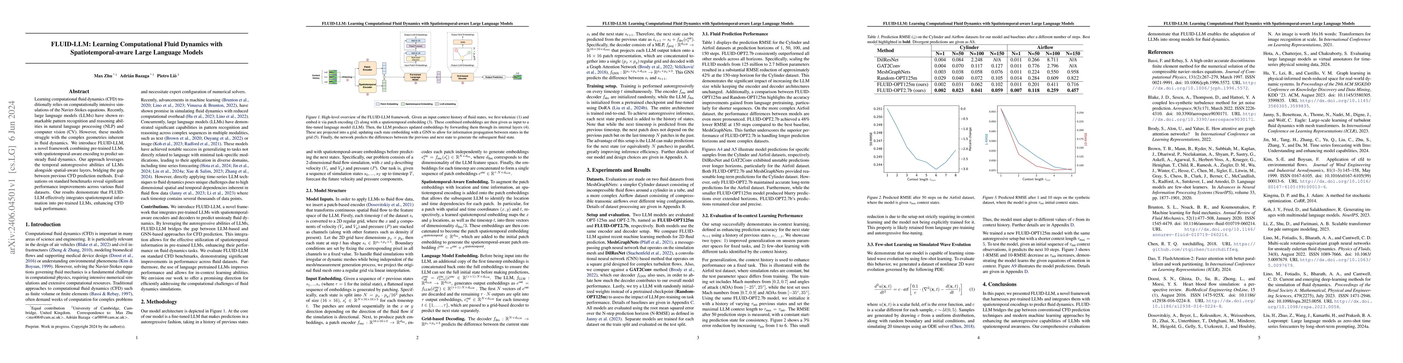 Thumbnail for FLUID-LLM: Learning Computational Fluid Dynamics with
  Spatiotemporal-aware Large Language Models