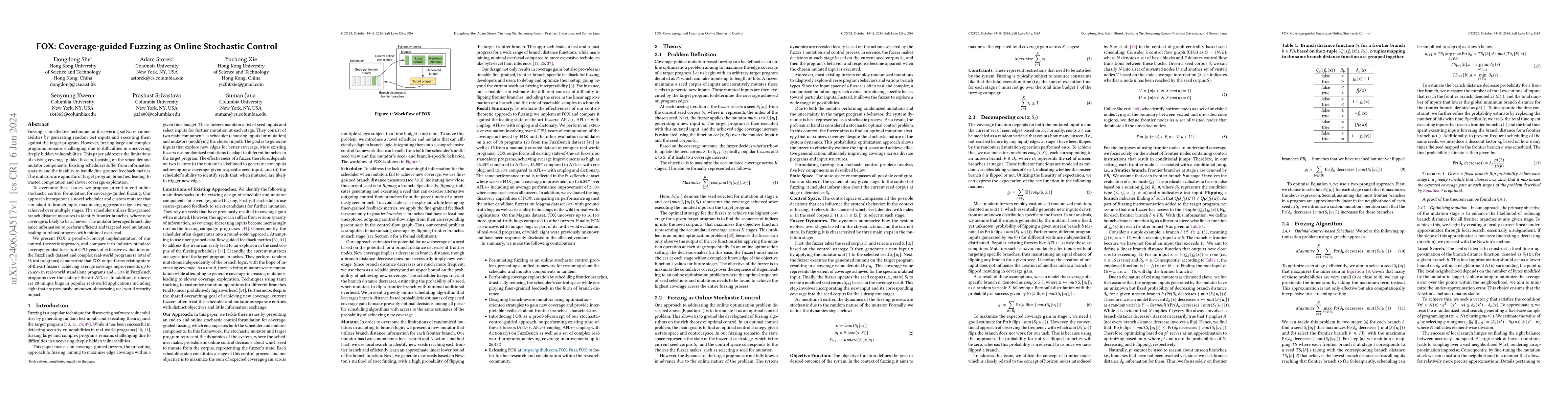Thumbnail for FOX: Coverage-guided Fuzzing as Online Stochastic Control