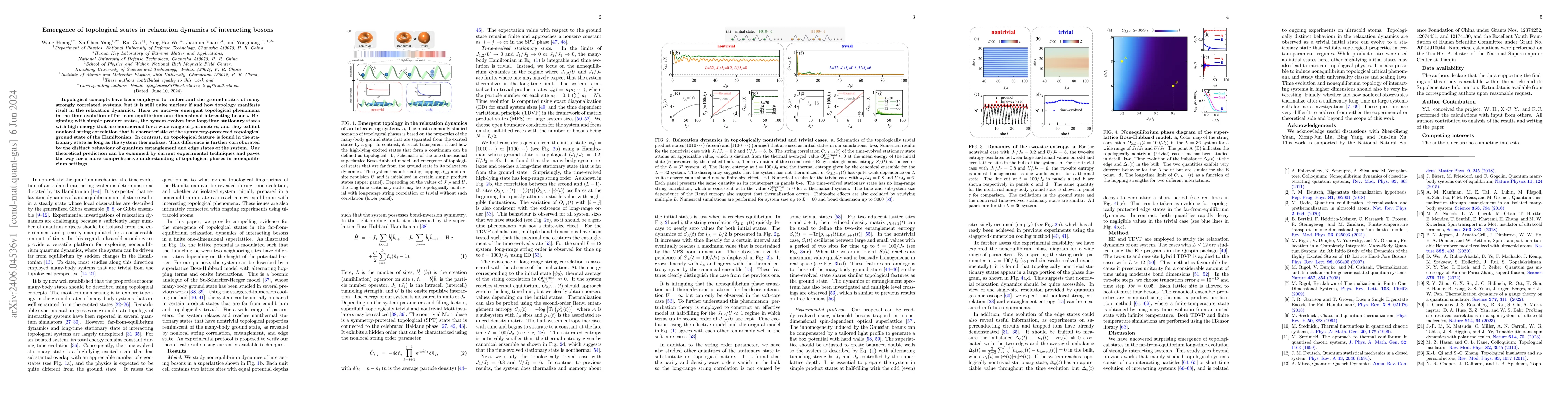 Thumbnail for Emergence of topological states in relaxation dynamics of interacting
  bosons