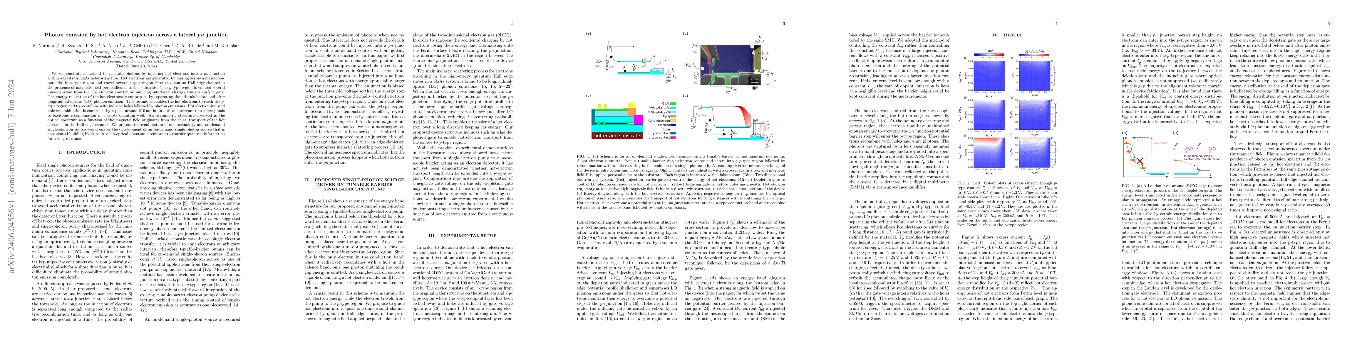 Thumbnail for Photon emission by hot electron injection across a lateral \textit{pn}
  junction