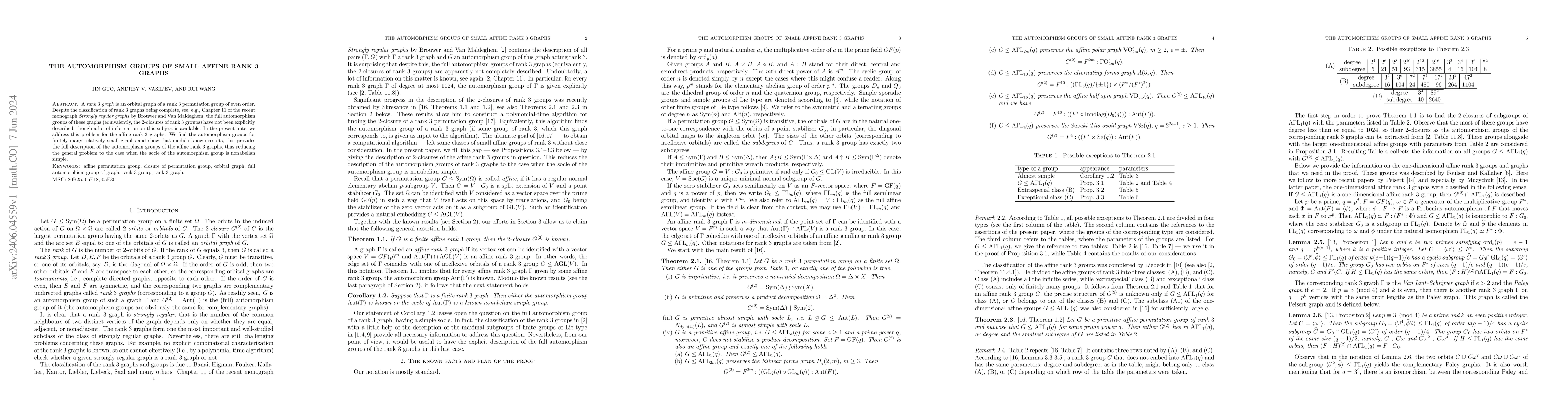 Thumbnail for The automorphism groups of small affine rank 3 graphs
