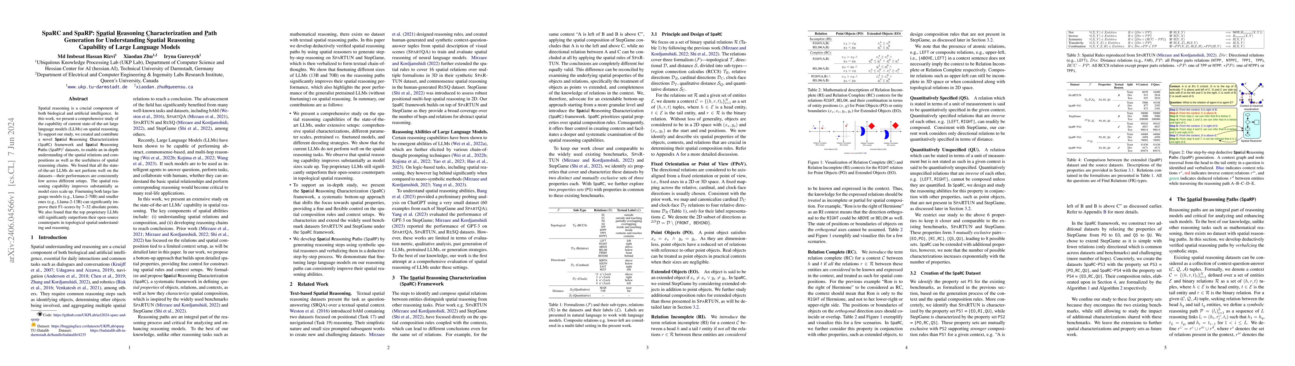 Thumbnail for SpaRC and SpaRP: Spatial Reasoning Characterization and Path Generation
  for Understanding Spatial Reasoning Capability of Large Language Models