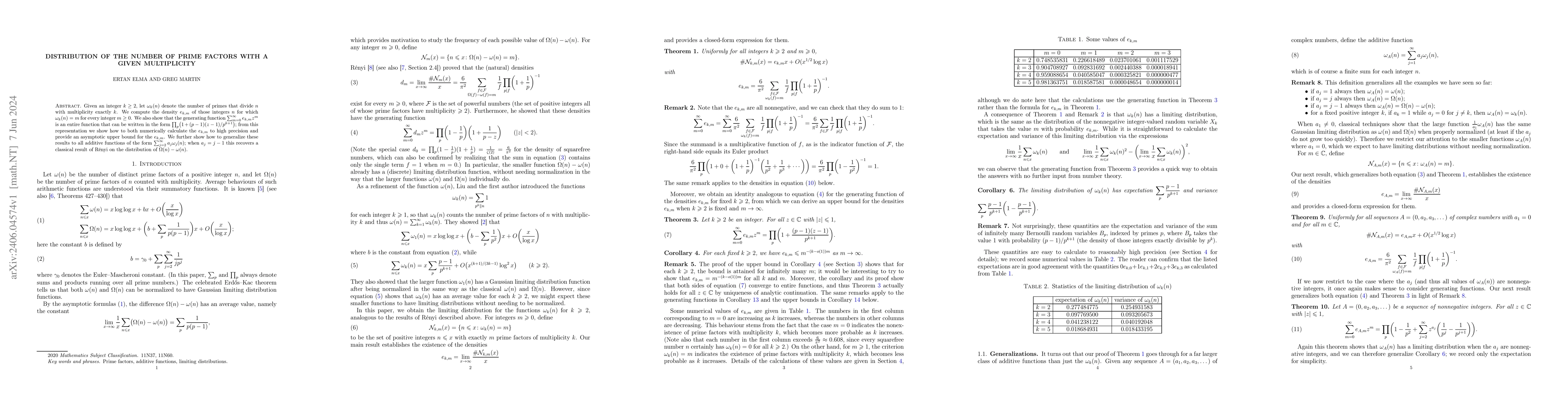 Thumbnail for Distribution of the number of prime factors with a given multiplicity