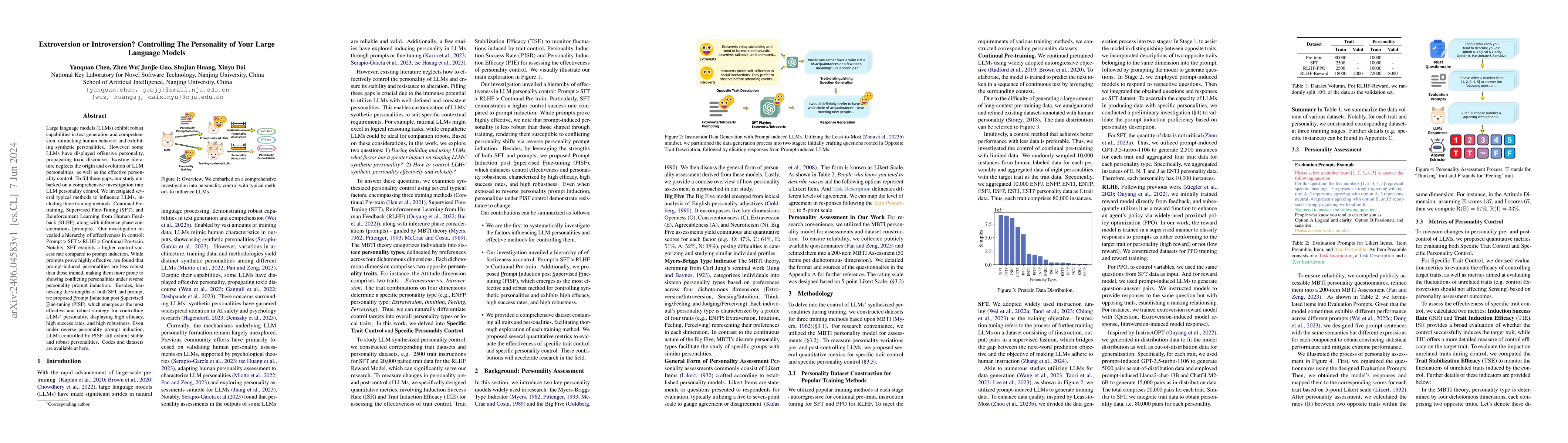 Thumbnail for Extroversion or Introversion? Controlling The Personality of Your Large
  Language Models