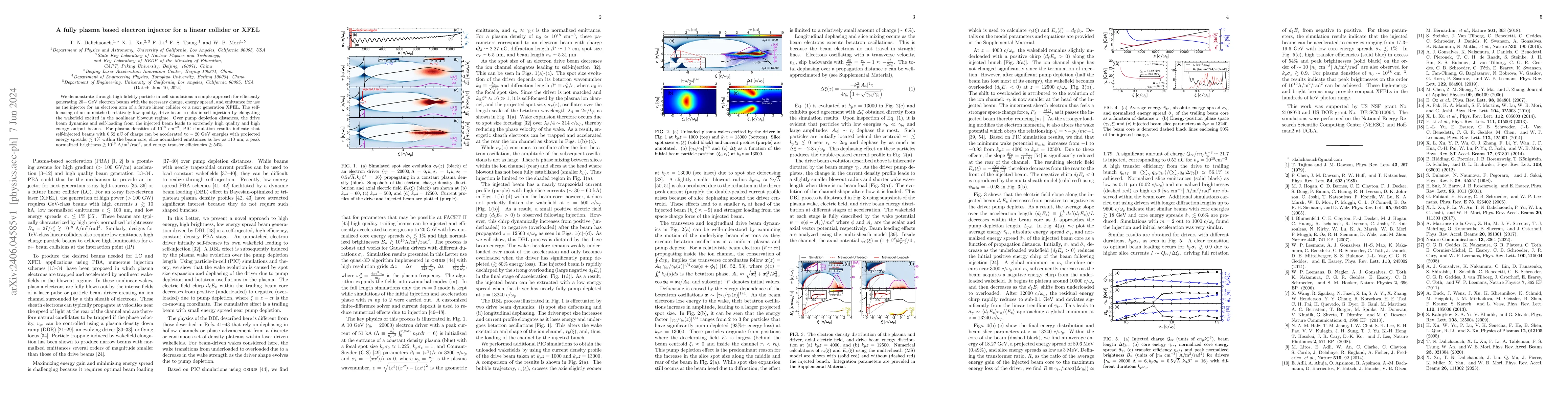 Thumbnail for A fully plasma based electron injector for a linear collider or XFEL